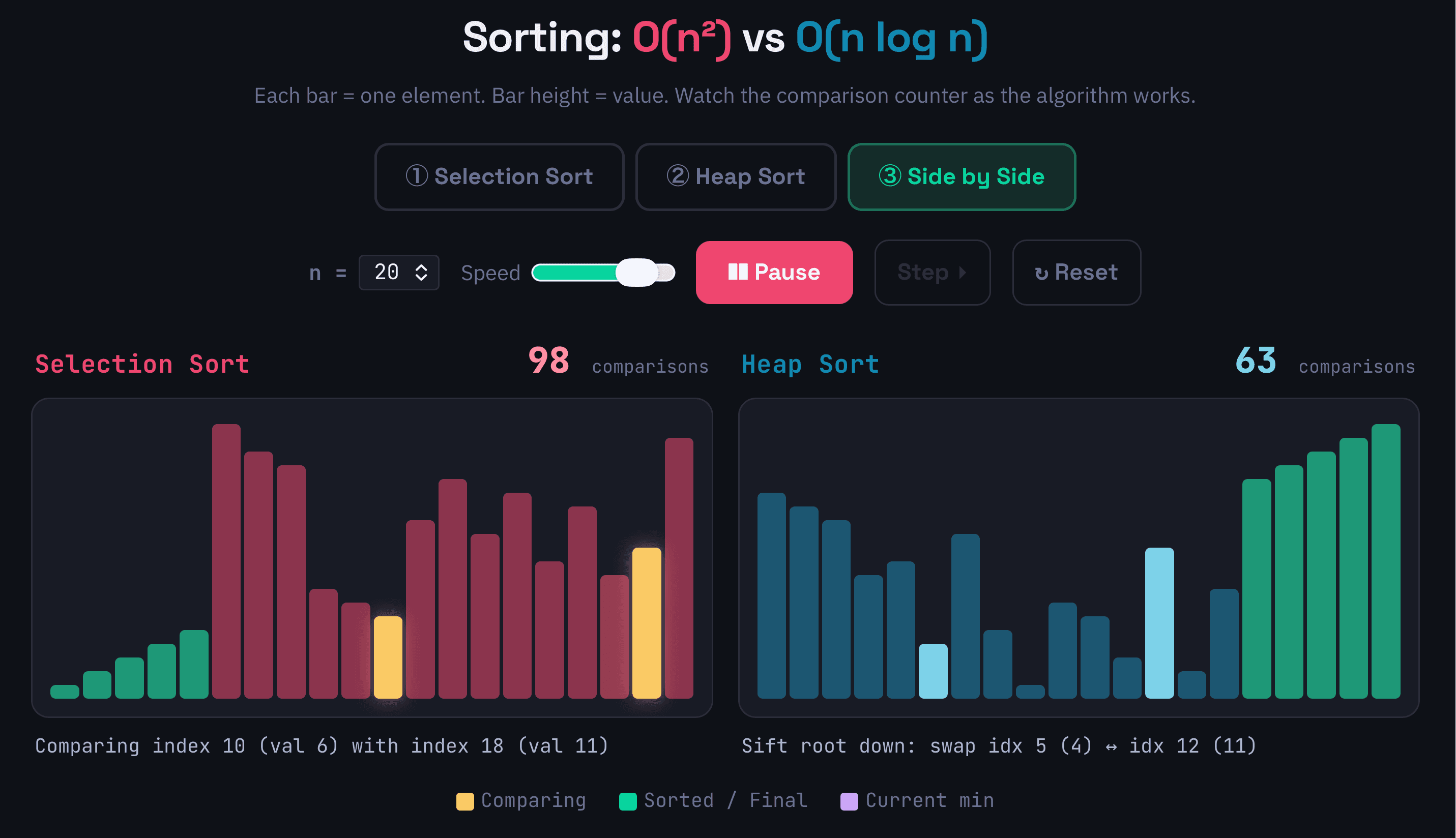 Sort algorithm visualizer